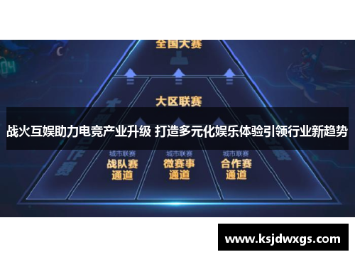 战火互娱助力电竞产业升级 打造多元化娱乐体验引领行业新趋势